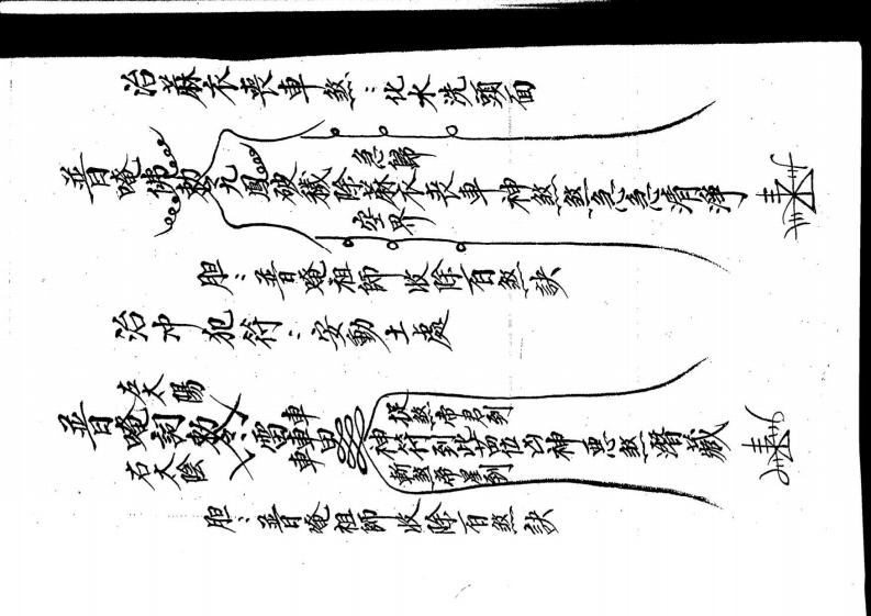 闾山派拜师符本-四书格