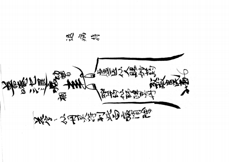 闾山济世治病符监(中册)-四书格