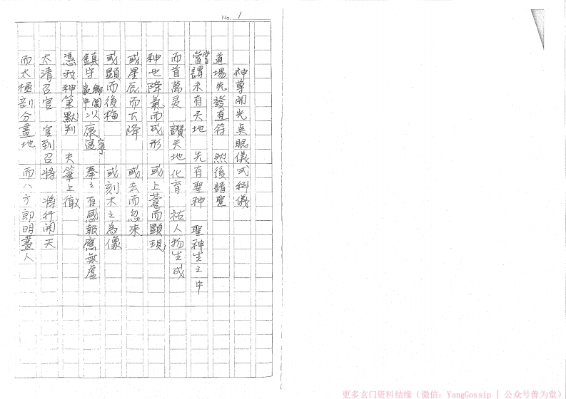 闾山神尊开光科-四书格