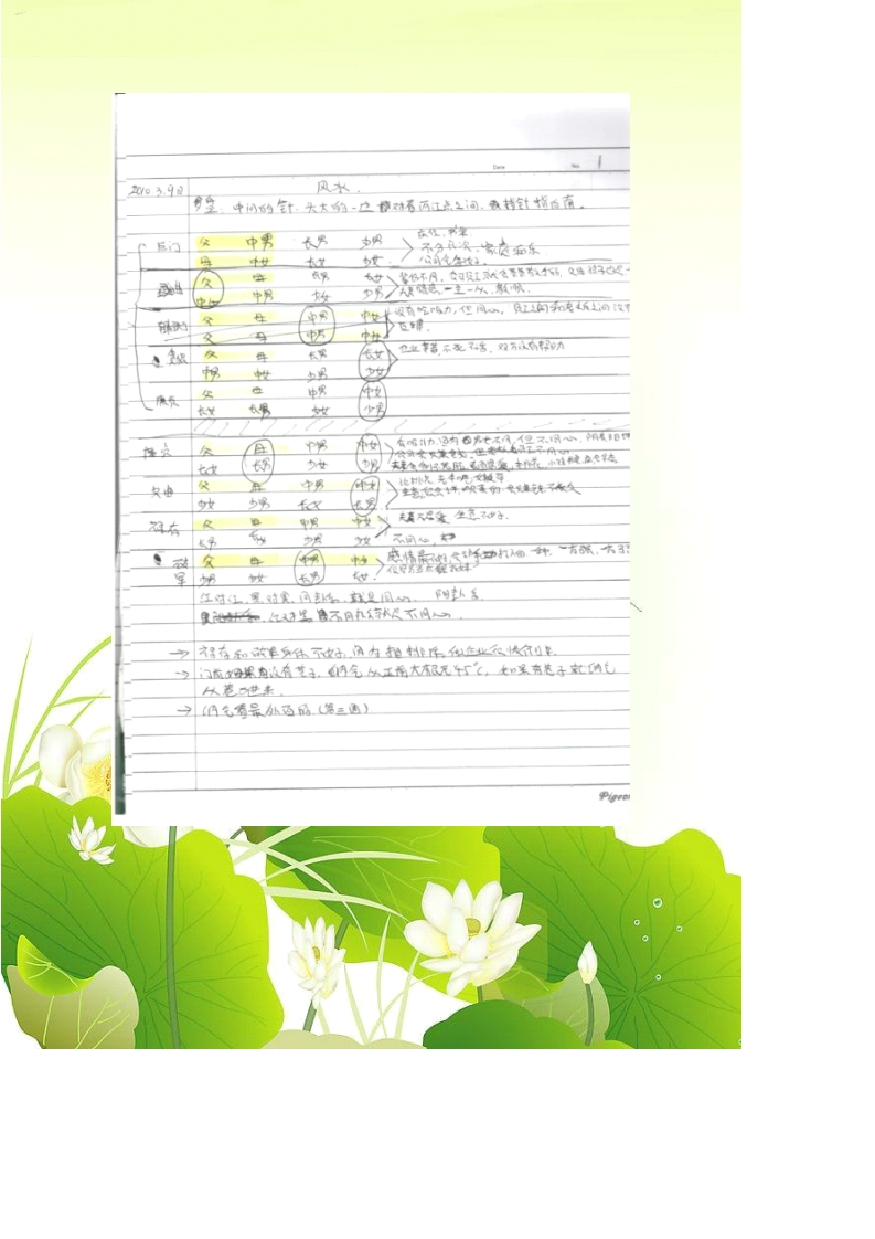 阴阳法手抄本