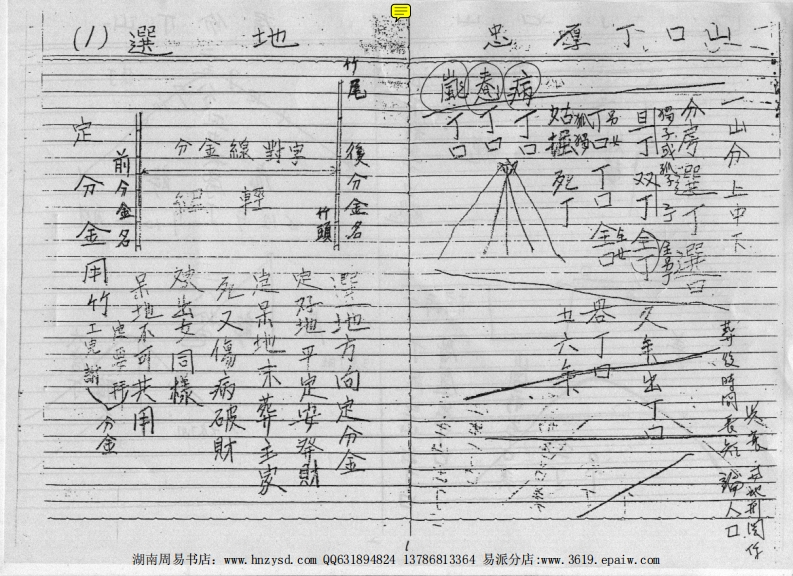 陈义霖-长眼法地理课堂讲义