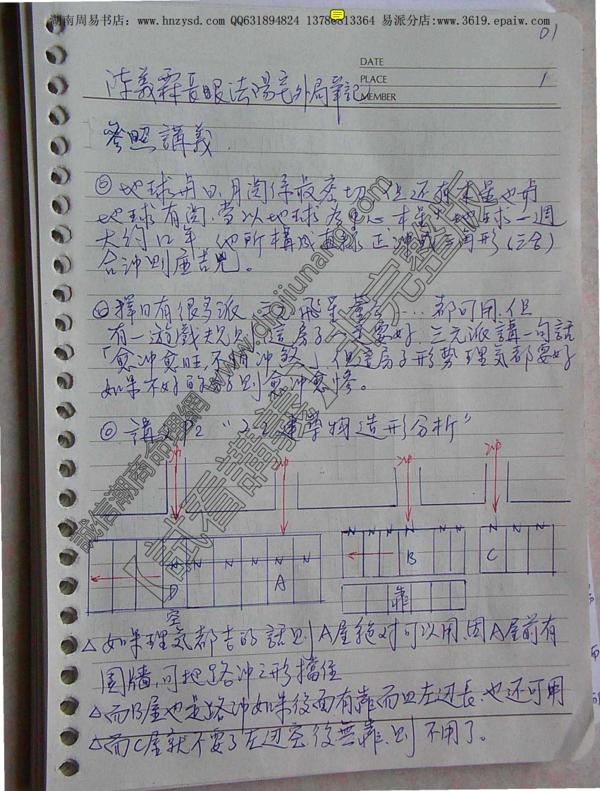 陈义霖-长眼法阳宅外局笔记