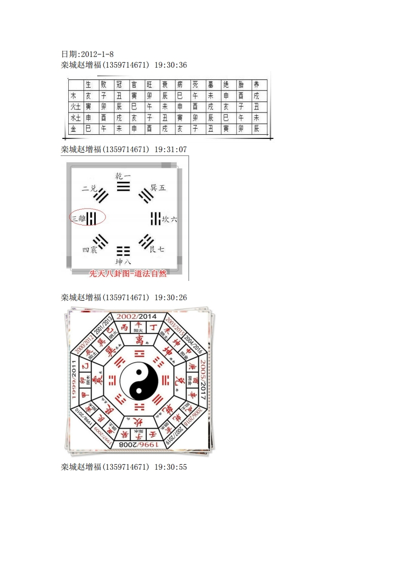 陈春林-梅花心易在线课堂记录课程