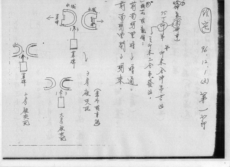 陳義霖-陰宅講義