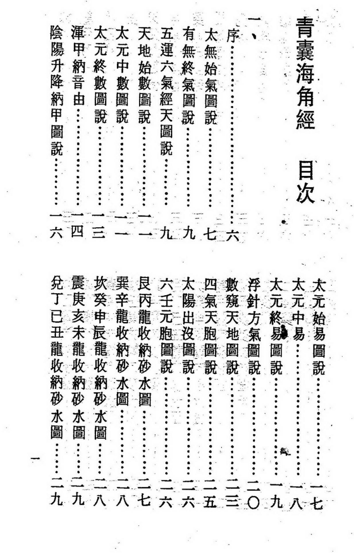 青囊海角经
