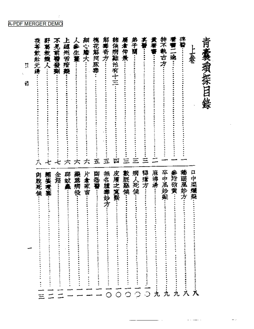 青囊琐探_古本