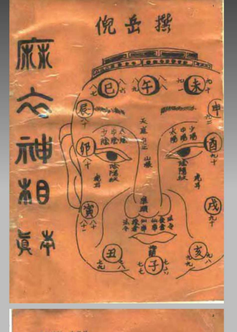 风水命理_麻衣神相珍本
