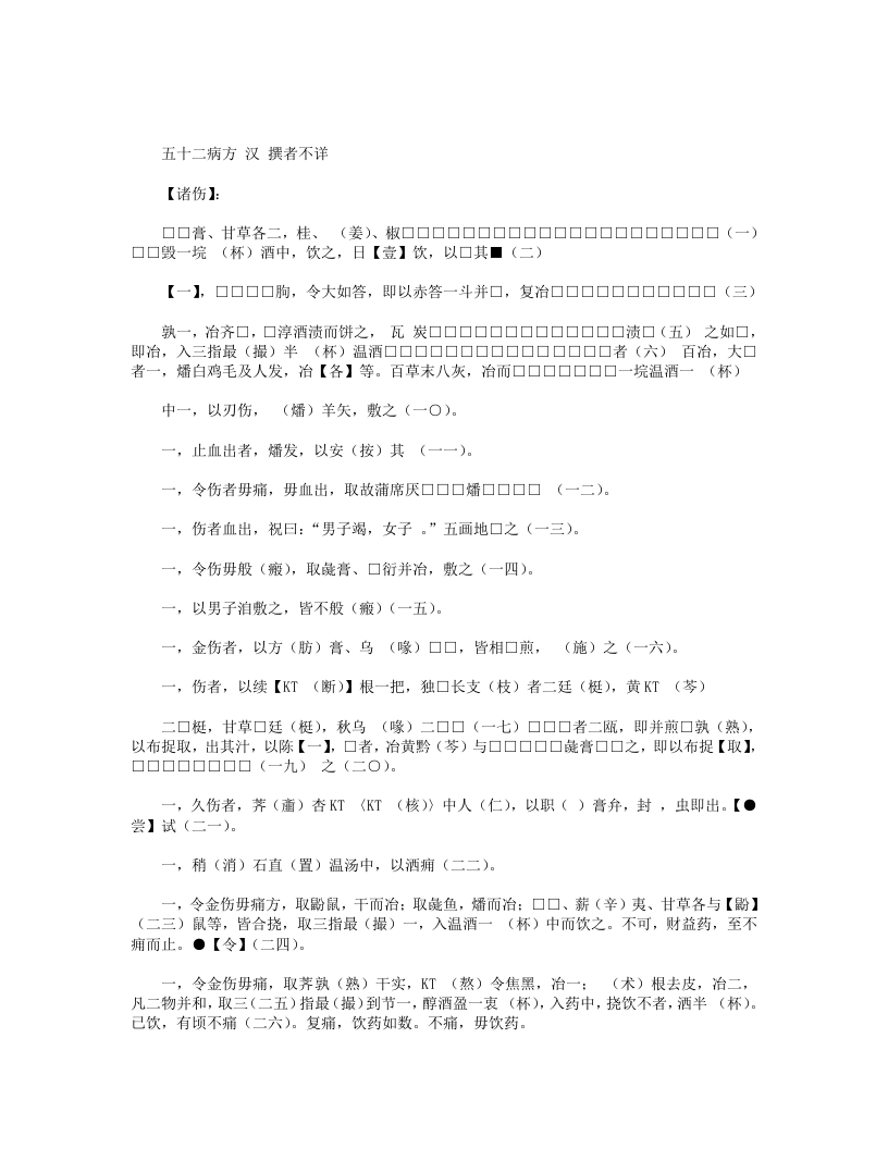 马王堆帛书五十二病方