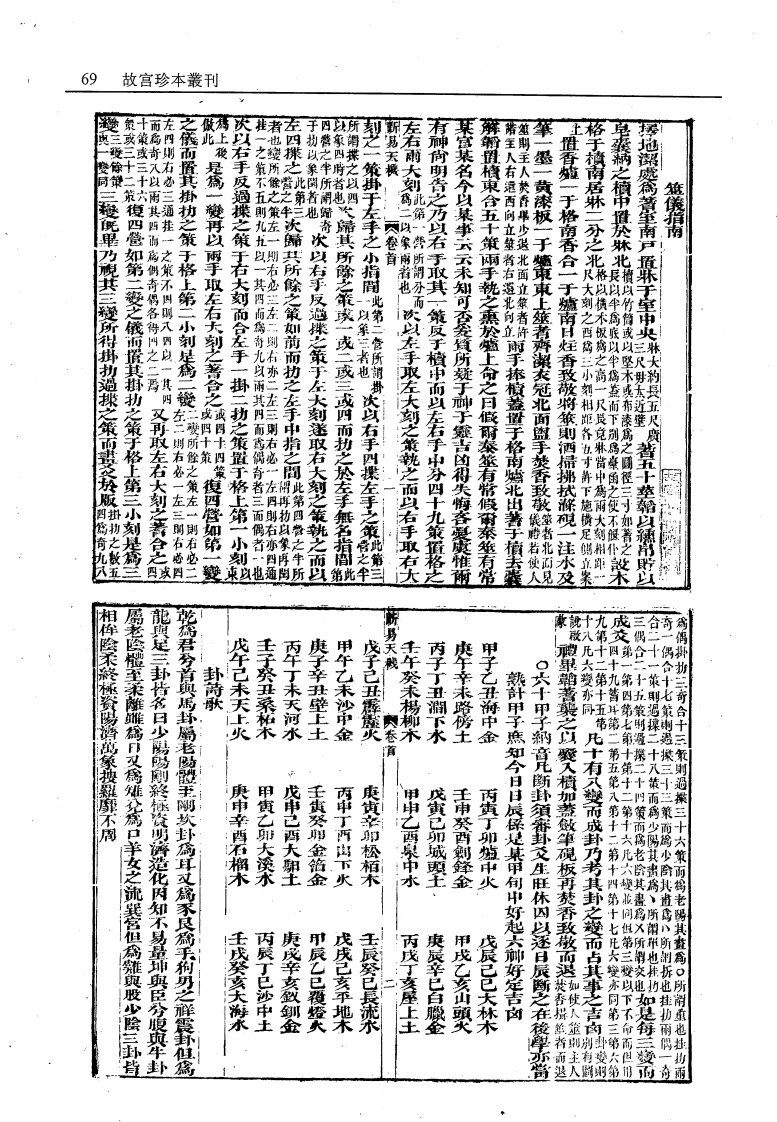 鼎锲卜筮鬼谷源流断易天机大全-四书格